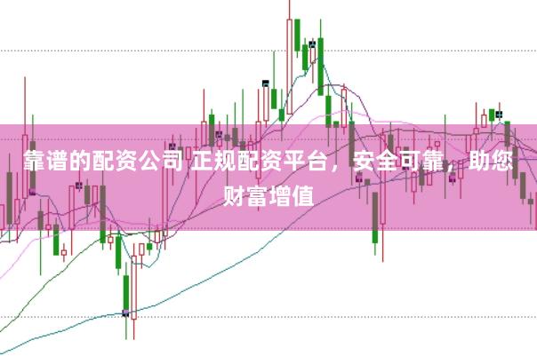 靠谱的配资公司 正规配资平台，安全可靠，助您财富增值