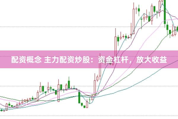 配资概念 主力配资炒股：资金杠杆，放大收益