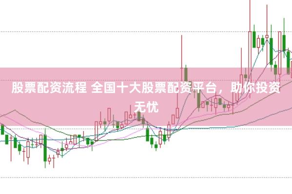 股票配资流程 全国十大股票配资平台，助你投资无忧