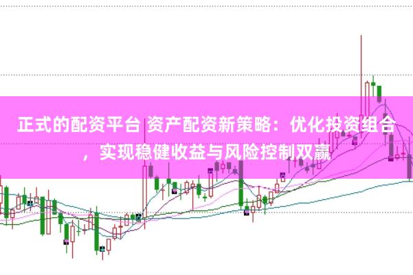 正式的配资平台 资产配资新策略：优化投资组合，实现稳健收益与风险控制双赢