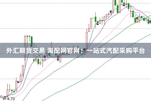 外汇期货交易 淘配网官网：一站式汽配采购平台