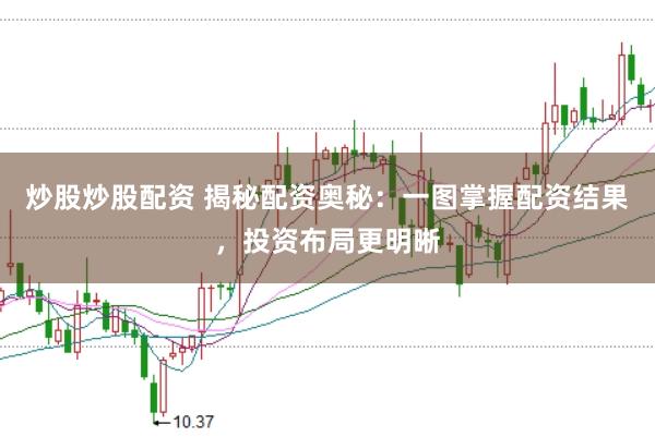 炒股炒股配资 揭秘配资奥秘：一图掌握配资结果，投资布局更明晰