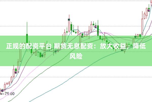正规的配资平台 期货无息配资：放大收益，降低风险