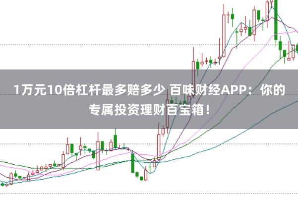 1万元10倍杠杆最多赔多少 百味财经APP：你的专属投资理财百宝箱！