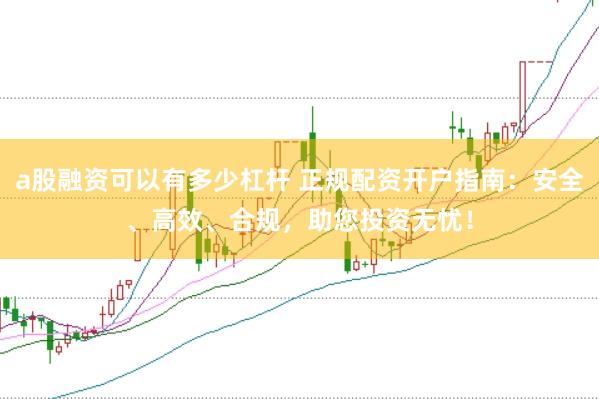 a股融资可以有多少杠杆 正规配资开户指南：安全、高效、合规，助您投资无忧！