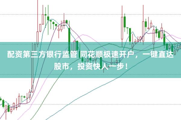 配资第三方银行监管 同花顺极速开户，一键直达股市，投资快人一步！