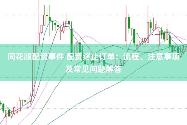 同花顺配资事件 配资终止订单：流程、注意事项及常见问题解答