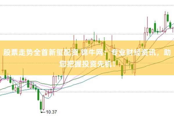 股票走势全首新玺配资 锦牛网：专业财经资讯，助您把握投资先机！