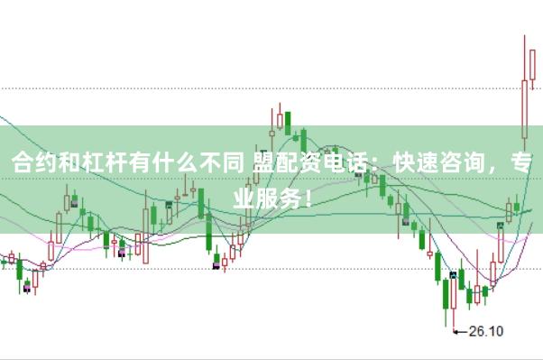 合约和杠杆有什么不同 盟配资电话：快速咨询，专业服务！