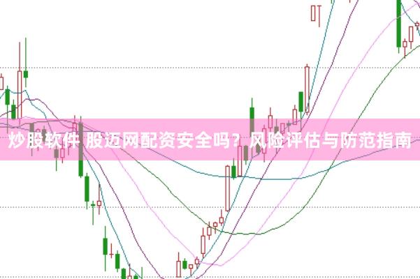 炒股软件 股迈网配资安全吗？风险评估与防范指南
