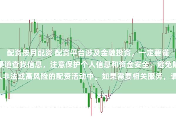 配资按月配资 配资平台涉及金融投资，一定要谨慎选择。建议通过正规渠道查找信息，注意保护个人信息和资金安全，避免陷入非法或高风险的配资活动中。如果需要相关服务，请咨询专业的金融顾问或机构。